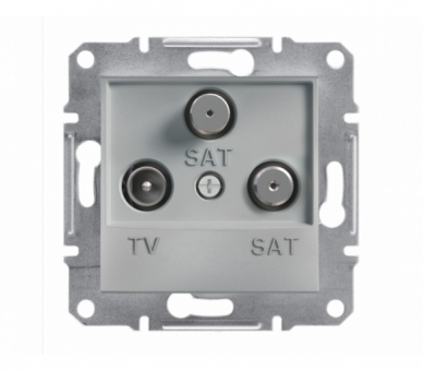 Gniazdo TV-SAT-SAT końcowe (1dB) bez ramki aluminium EPH3600161