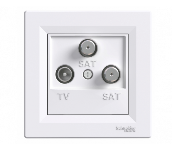 Gniazdo TV-SAT-SAT końcowe (1dB) biały EPH3600121
