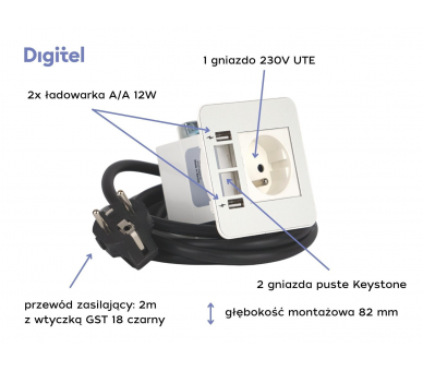 Gniazdo meblowe SOURCE 230V z uziemieniem + 2x ładowarka USB A/A + 2x pusty moduł białe wtyczką 2m DIGITEL