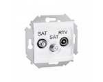 Gniazdo antenowe SAT-SAT-RTV satelitarne podwójne tłum.:1dB biały 1591038-030